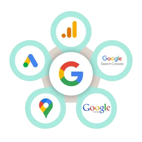 tools to use banner