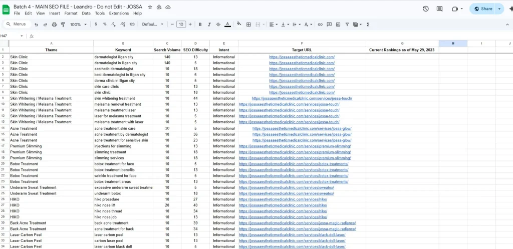 keyword research